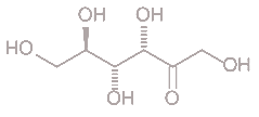 glucoza