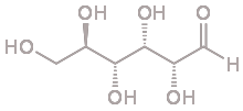 glucoza