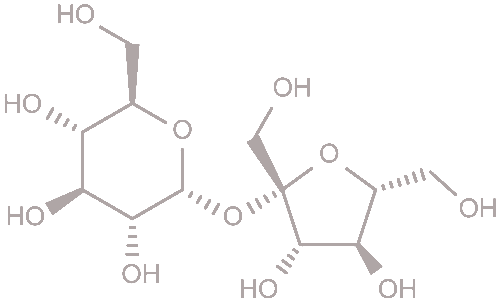 zaharoza schema